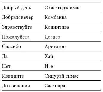 Интересные факты о японском языке 1 Японцы пишут иероглифами которые - фото 60