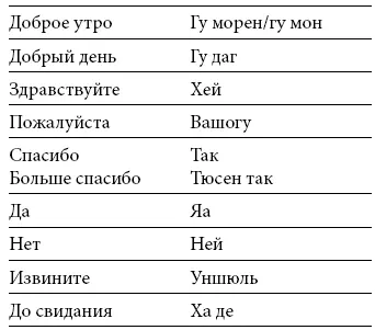 В Норвегии принята совещательная система управления достижение общего согласия - фото 66