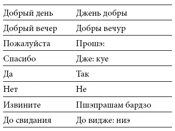 Старайтесь по возможности больше употреблять в речи должности и звания или - фото 67