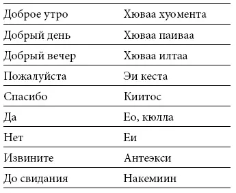 Национальные пристрастия финнов пиво рыбалка и сауна Финляндия которую еще - фото 69