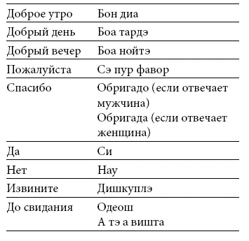 В деловой сфере бразильцы предпочитают консервативный стиль поэтому темный - фото 72
