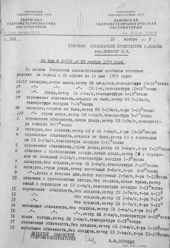 Сводка Львовской гидрометеорологической обсерватории о состоянии погоды в г - фото 119