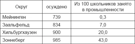 Весьма ценной является работа Fornasari di Verce Исследование автора - фото 30