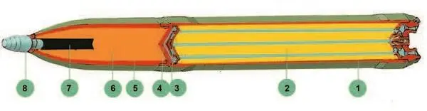 140мм турбореактивный осколочнофугасный снаряд ТРС140 М14ОФ 1 - фото 52