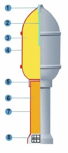 Схема снаряда М28 1 взрыватель 2 детонатор 3 взрывчатое вещество - фото 66