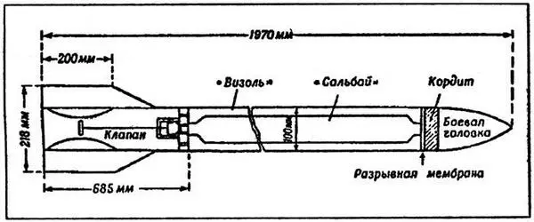 Неуправляемая германская зенитная ракета Тайфун Немецкая жидкостная - фото 73