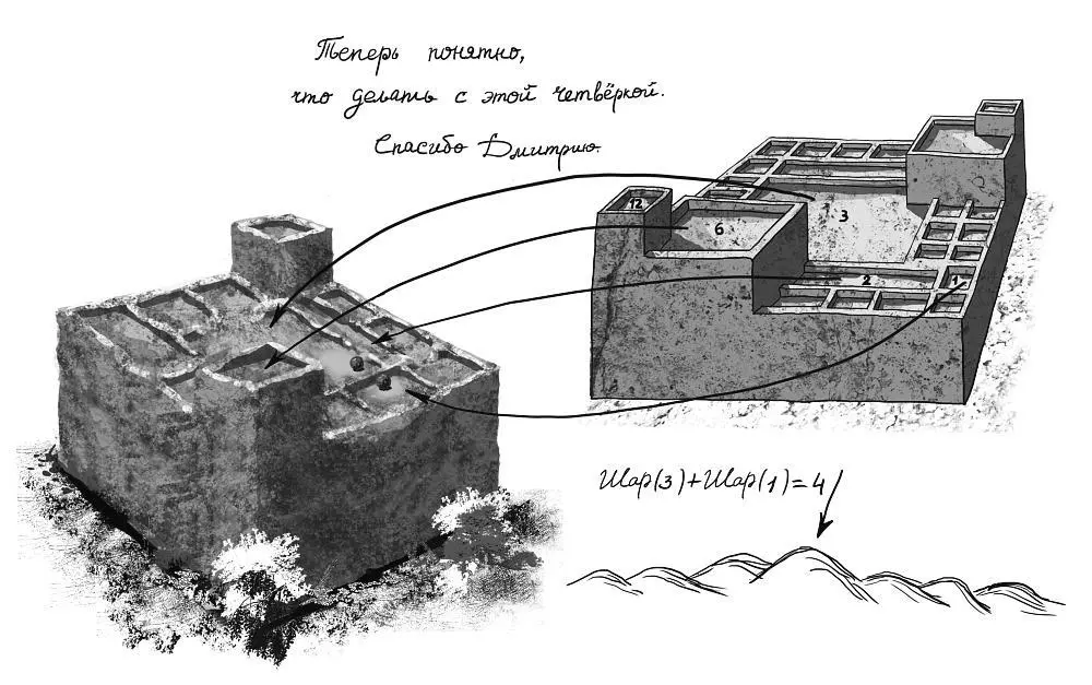 Странно что Артуро при всех его познаниях о доколумбовой истории Нового Света - фото 10