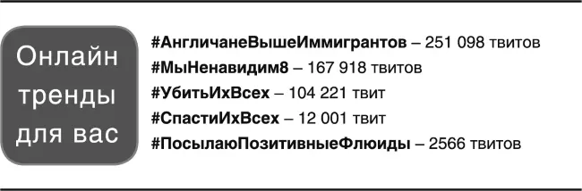 Либби повернула голову к остальным членам жюри По бездумному выражению их лиц - фото 20