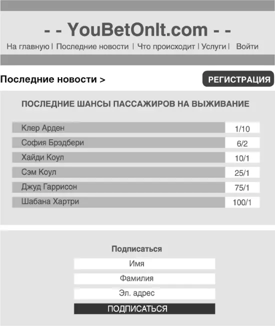 В горле у Либби пересохло Направившись в угол комнаты она взяла бутылку - фото 23