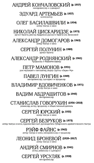 Обязанность стиха быть органом стыда считал Андрей Вознесенский Я не - фото 23