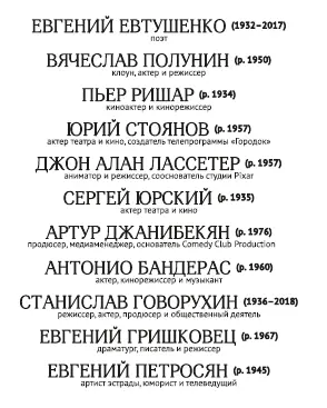 Когда я показывала близким и друзьям список предполагаемых глав этой книги - фото 25