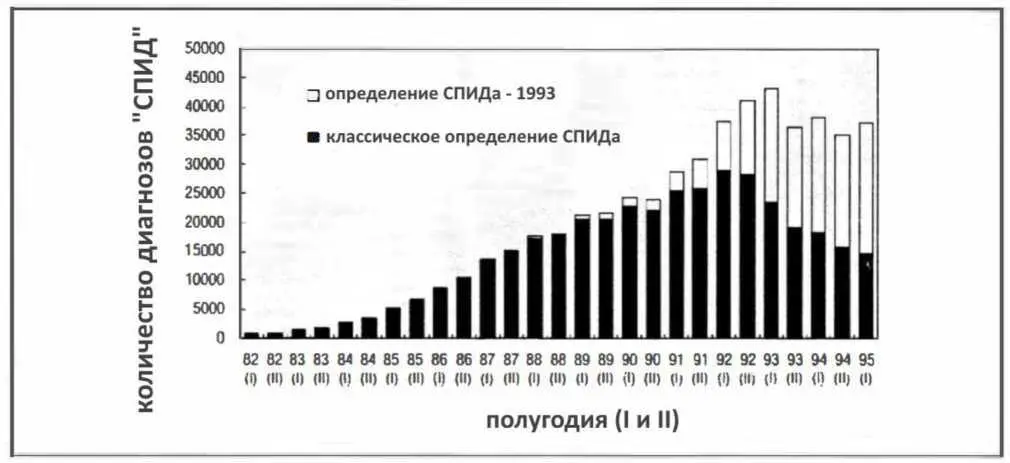 Источник Колядин Владимир Некоторые факты связанные с расширением - фото 14