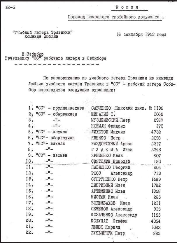 Травниковцы направленные 16 сентября 1943 г в Собибор Приложение к статье А - фото 1