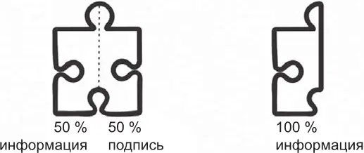 Для пользователей SegWit является софтфорком softfork Это значит что они - фото 13