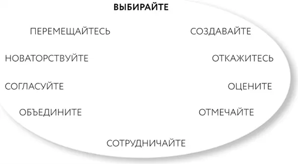 Теперь когда вы отказались от некоторых вредных привычек и привязанностей что - фото 5