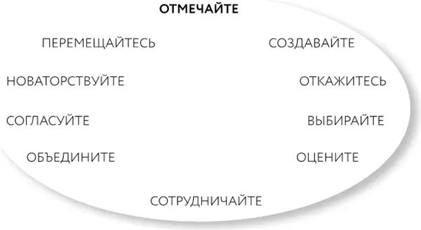 Лайфак 5 расскажет вам о том как радоваться жизни здесь и сейчас какие бы - фото 6
