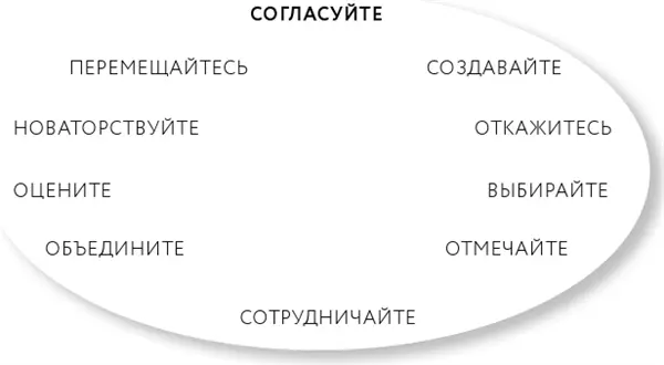 Лайфхак 8 предлагает беспроигрышные способы защиты своих интересов и - фото 10