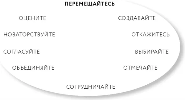 Итак финальный лайфхак Если вы перепробовали все предложенные варианты но - фото 12