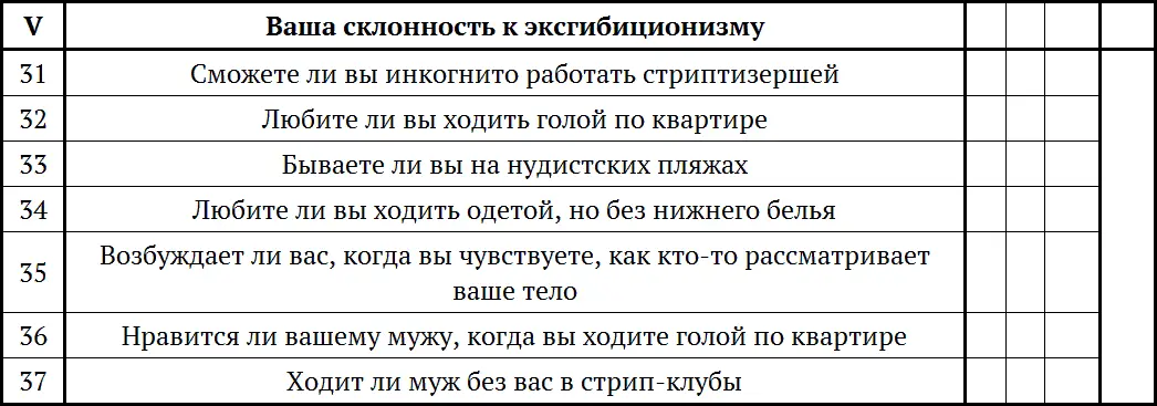 Маска или Формула идеальной жены - фото 3