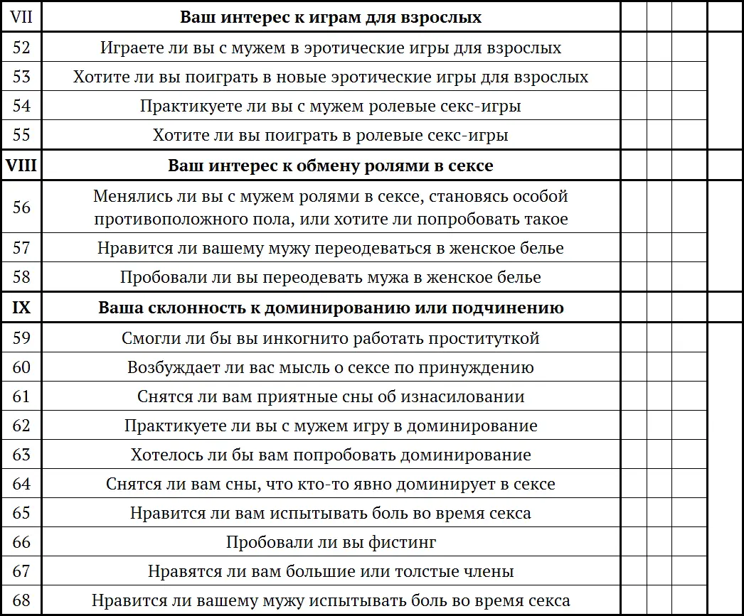 ПРИМЕЧАНИЯ 1 Отвечая на вопросы старайтесь быть максимально искренней Они - фото 5