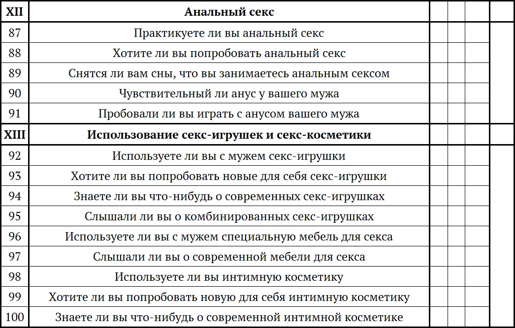ПРИМЕЧАНИЯ 1 Отвечая на вопросы старайтесь быть максимально искренней Они - фото 7