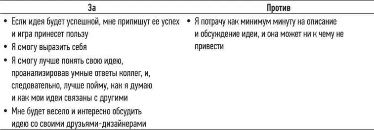Очевидно что дизайнер расскажет об идее Это лучший результат для игры и - фото 48