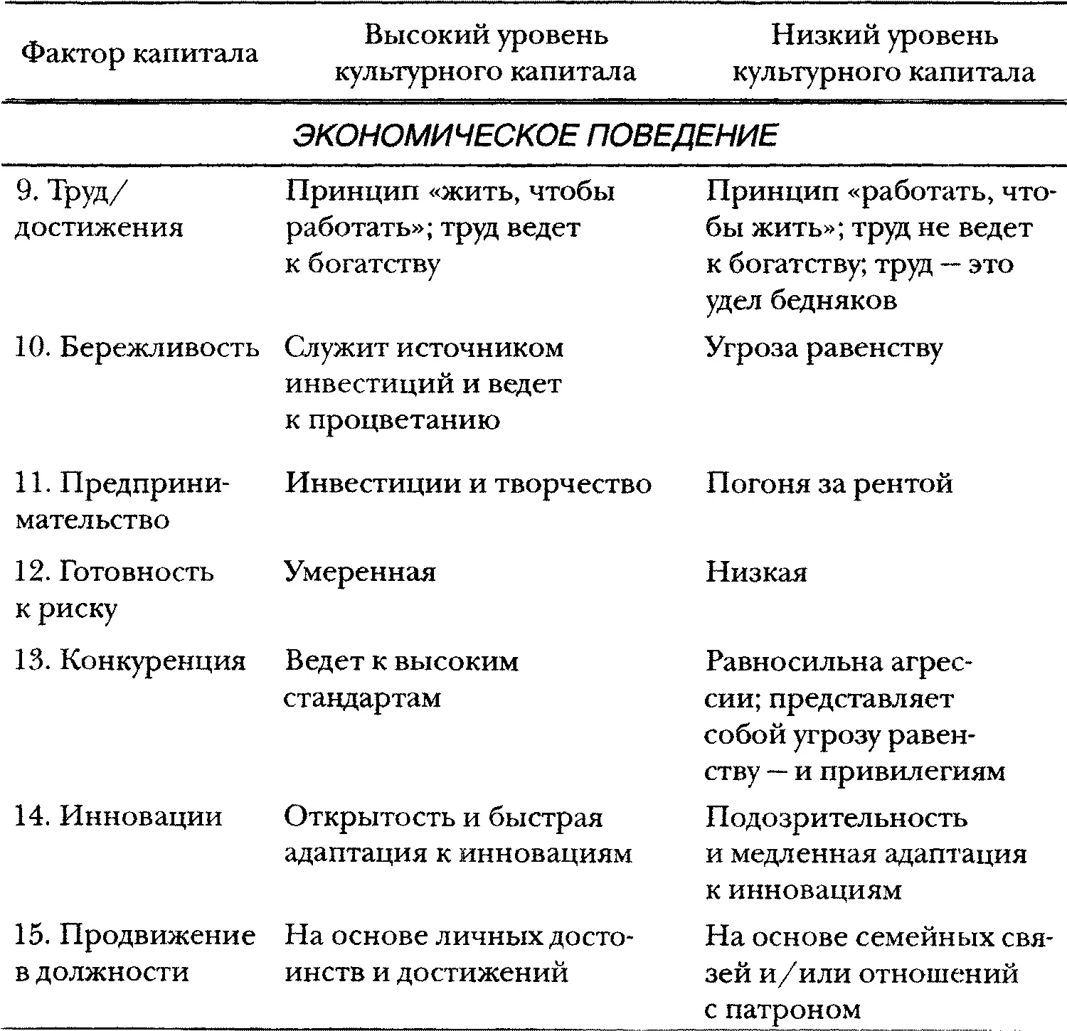 МИРОВОЗЗРЕНИЕ 1 РелигияРелигия может быть влиятельной а в некоторых - фото 4