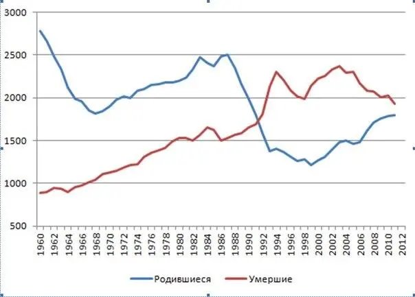 Глубинное противоречие во внутренней политике этих защитников исторической - фото 156