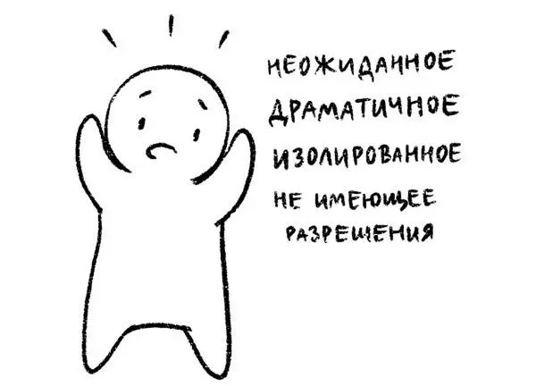 Событие должно быть Неожиданным Это как гром среди ясного неба Шок - фото 20