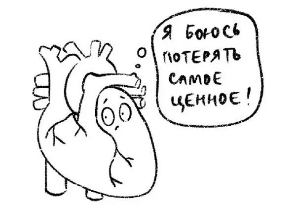 Я боюсь что у меня произойдет инфаркт Ситуации связанные с агрессией - фото 39