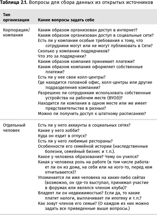 А вот реальная история попавшая в новости в 2017 году подробности здесь - фото 5