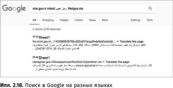 Вот где видна истинная сила поиска в Google Мне не нужно было знать чужие - фото 20