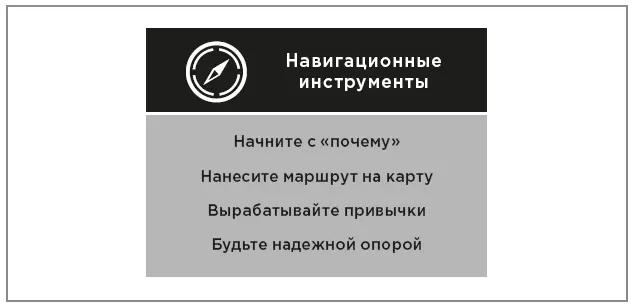 Навигационные инструменты лидера Нанесите маршрут на карту Разобравшись с - фото 38