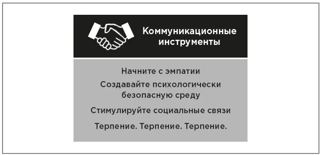 Лидерские инструменты для укрепления взаимопонимания Создавайте - фото 42