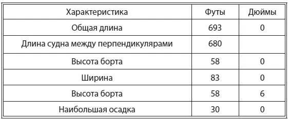 Что сказать на прощание Я понимаю мой слог оказался суховат ему не хватает - фото 37