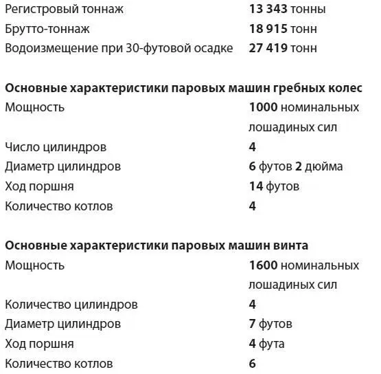Что сказать на прощание Я понимаю мой слог оказался суховат ему не хватает - фото 38