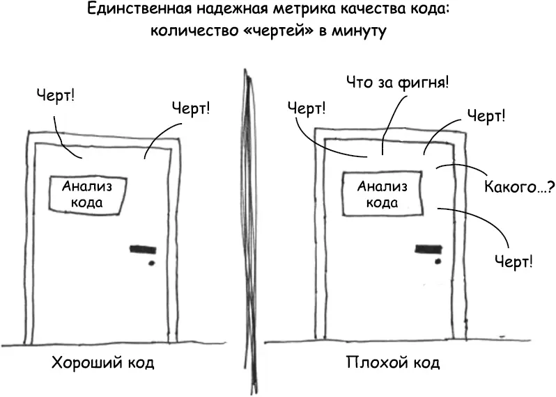 С любезного разрешения Тома Холверда Thom Holwerda - фото 2