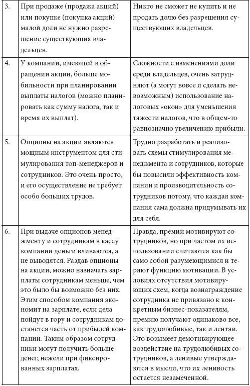 Желательно чтобы ты всегда помнил Ошибки неотъемлемая часть жизни - фото 7