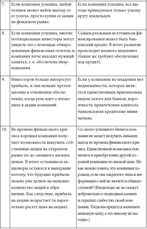 Желательно чтобы ты всегда помнил Ошибки неотъемлемая часть жизни Они - фото 8