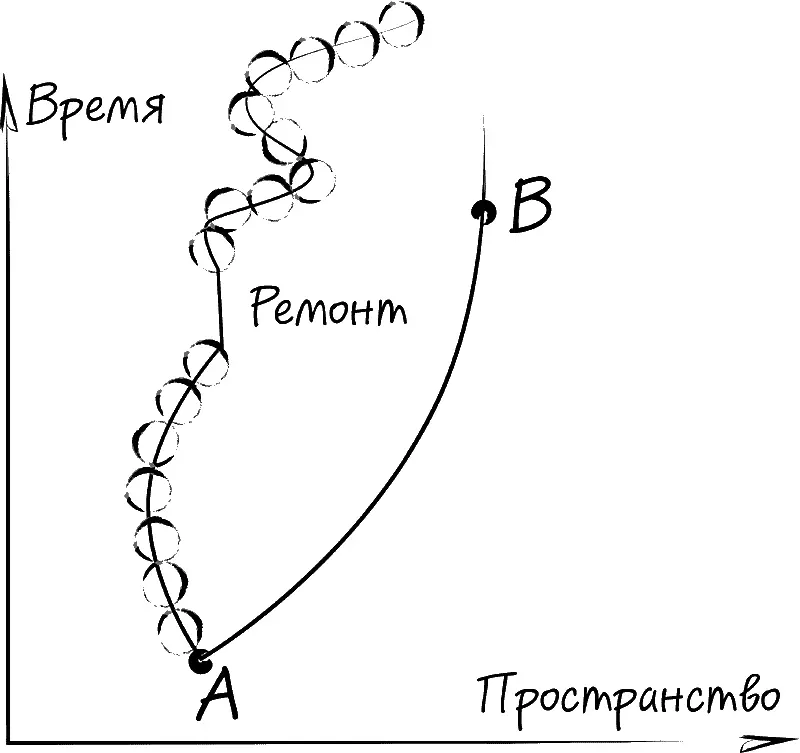 Репортер Я вижу плохо слепленный пельмень который разошелся по шву - фото 2