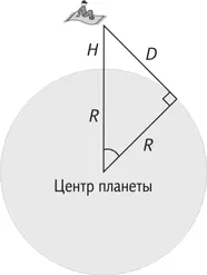 А теперь самое интересное если во всех направлениях было видно на одно и то же - фото 151