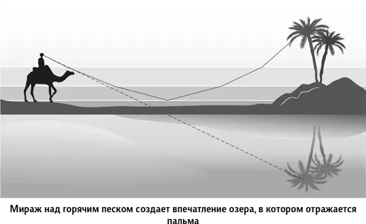 Разобравшись с рефракцией вернемся к задаче из повести Стругацких Река течет - фото 161