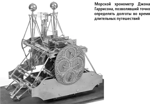 Разумеется есть и более точные методы определения долготы и широты чем - фото 174