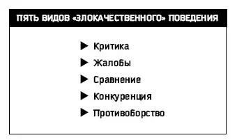 Рис 76 Хотелось бы сделать одно замечание по поводу конкуренции Хотя - фото 36