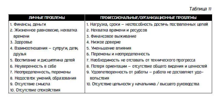 Подумайте какой огромной силой обладает данная модель целого человека тело - фото 84