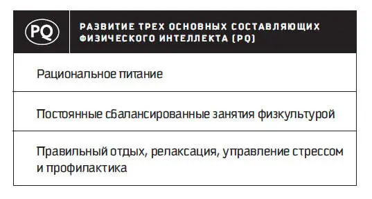 Рис П 11 Большинство людей живущих в цивилизованном обществе повсеместно - фото 86