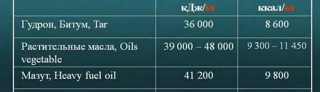 Конечно паровая машина типа той же уаттовской ещё проще полудизеля да и на - фото 120