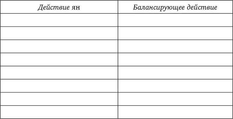 Теперь в первой колонке запиши три ситуации в которых ты действуешь как инь - фото 4
