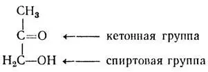 Классификация углеводов Углеводы делятся на 3 большие группы моносахариды - фото 131