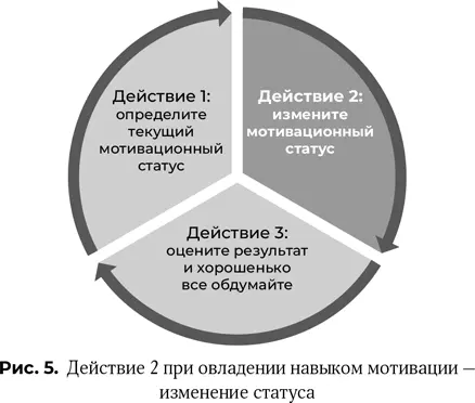 К счастью люди пережившие этот переход с удовольствием делятся собственным - фото 6